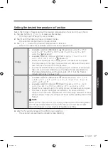 Preview for 47 page of Samsung RF22A Series User Manual