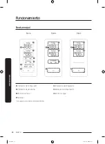 Preview for 110 page of Samsung RF22A Series User Manual