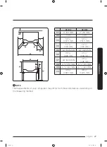 Preview for 27 page of Samsung RF22K9581SR/AA User Manual