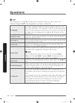 Preview for 40 page of Samsung RF22K9581SR/AA User Manual