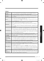 Preview for 41 page of Samsung RF22K9581SR/AA User Manual