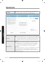 Preview for 48 page of Samsung RF22K9581SR/AA User Manual