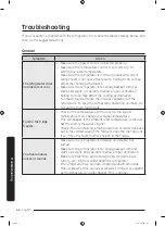 Preview for 66 page of Samsung RF22K9581SR/AA User Manual