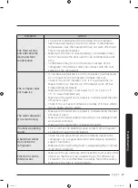 Preview for 67 page of Samsung RF22K9581SR/AA User Manual