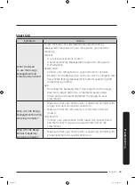 Preview for 69 page of Samsung RF22K9581SR/AA User Manual