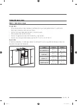 Preview for 105 page of Samsung RF22K9581SR/AA User Manual