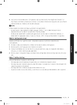 Preview for 113 page of Samsung RF22K9581SR/AA User Manual