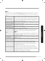 Preview for 119 page of Samsung RF22K9581SR/AA User Manual