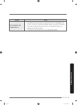 Preview for 147 page of Samsung RF22K9581SR/AA User Manual