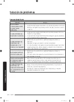 Preview for 148 page of Samsung RF22K9581SR/AA User Manual