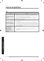 Preview for 150 page of Samsung RF22K9581SR/AA User Manual