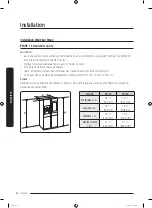 Preview for 182 page of Samsung RF22K9581SR/AA User Manual