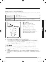 Preview for 189 page of Samsung RF22K9581SR/AA User Manual