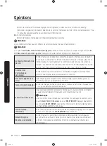 Preview for 196 page of Samsung RF22K9581SR/AA User Manual