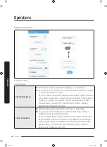 Preview for 204 page of Samsung RF22K9581SR/AA User Manual