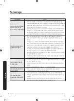 Preview for 224 page of Samsung RF22K9581SR/AA User Manual