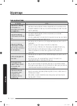 Preview for 226 page of Samsung RF22K9581SR/AA User Manual