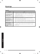 Preview for 228 page of Samsung RF22K9581SR/AA User Manual