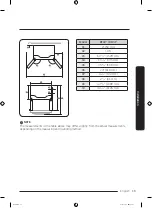 Preview for 19 page of Samsung RF22R7351SG User Manual