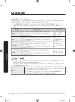 Preview for 42 page of Samsung RF22R7351SG User Manual