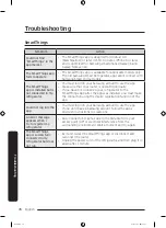 Preview for 78 page of Samsung RF22R7351SG User Manual