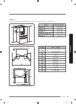 Preview for 29 page of Samsung RF22R7351SR/EU User Manual