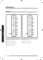 Preview for 48 page of Samsung RF22R7351SR/EU User Manual