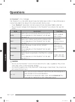 Preview for 52 page of Samsung RF22R7351SR/EU User Manual