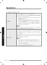 Preview for 54 page of Samsung RF22R7351SR/EU User Manual