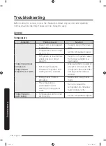 Preview for 78 page of Samsung RF22R7351SR/EU User Manual