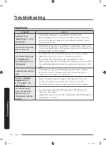 Preview for 84 page of Samsung RF22R7351SR/EU User Manual