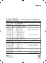 Preview for 88 page of Samsung RF22R7351SR/EU User Manual