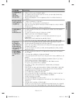 Preview for 163 page of Samsung RF23HSESBSR User Manual