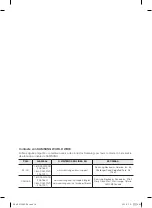 Preview for 76 page of Samsung RF23J9011SR User Manual