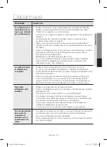 Preview for 109 page of Samsung RF23J9011SR User Manual