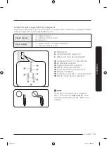 Preview for 33 page of Samsung RF23R6201SR User Manual