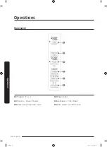 Preview for 44 page of Samsung RF23R62E3SR User Manual