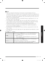 Preview for 45 page of Samsung RF23R62E3SR User Manual