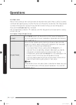 Preview for 46 page of Samsung RF23R62E3SR User Manual