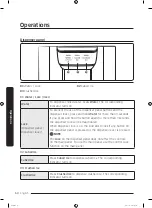 Preview for 50 page of Samsung RF23R62E3SR User Manual