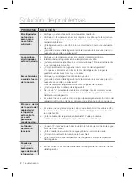 Preview for 68 page of Samsung RF24FS Series User Manual