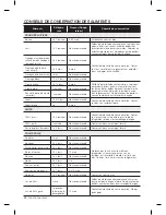 Preview for 102 page of Samsung RF24FS Series User Manual