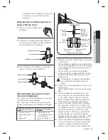 Preview for 87 page of Samsung RF24FSEDBSR User Manual