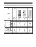 Preview for 12 page of Samsung RF265AARS RF266AARS RF26NBRS1RF265AABP RF266AABP RF26NBBP1RF265AAWP RF266AAWP RF26NBSH1RF265AASH... Service Manual