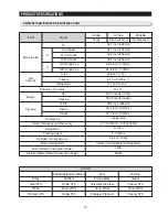 Preview for 13 page of Samsung RF265AARS RF266AARS RF26NBRS1RF265AABP RF266AABP RF26NBBP1RF265AAWP RF266AAWP RF26NBSH1RF265AASH... Service Manual