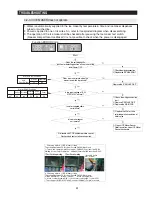 Preview for 62 page of Samsung RF265AARS RF266AARS RF26NBRS1RF265AABP RF266AABP RF26NBBP1RF265AAWP RF266AAWP RF26NBSH1RF265AASH... Service Manual