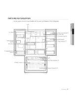 Preview for 27 page of Samsung RF267AB User Manual