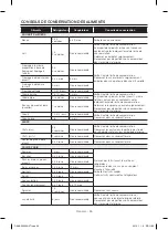 Preview for 122 page of Samsung RF28HDED Series User Manual