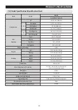 Preview for 13 page of Samsung RF28R7201 AA Series Service Manual