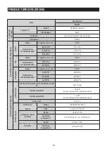 Preview for 14 page of Samsung RF28R7201 AA Series Service Manual